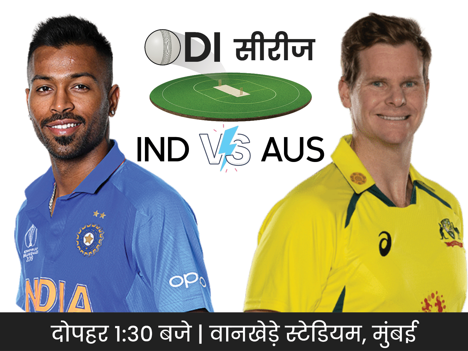 IND-AUS first ODI today: Hardik Pandya will captain, Rohit out of first match, know possible playing 11