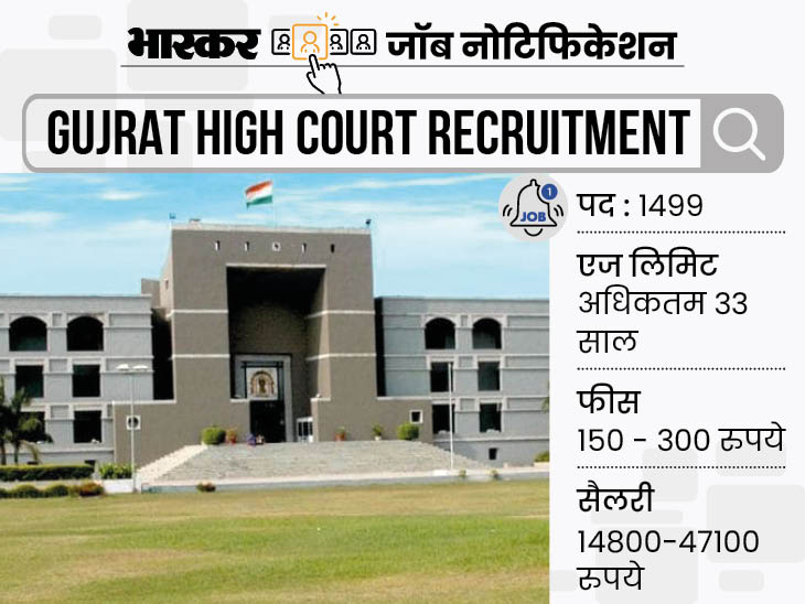 Government job: Recruitment for 1499 posts in Gujarat High Court, selected candidates will get salary up to 47,000