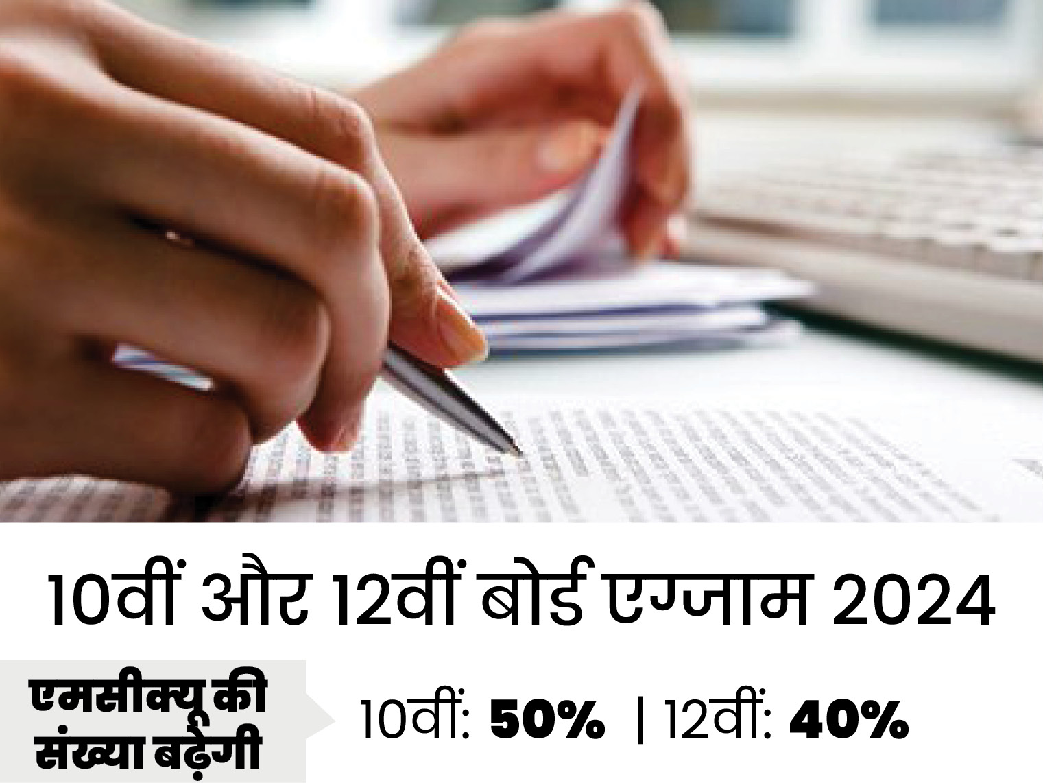 CBSE Board 2024: From the next session, the number of MCQs will increase in the exam, real life situation based questions will be included in the exam