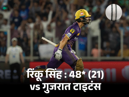 Rinku Singh used to deliver cylinders: got only 10 IPL matches in 5 years;  Now KKR won by hitting 5 consecutive sixes