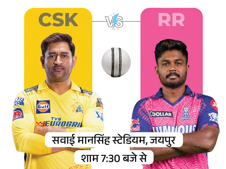 RR v/s CSK in IPL today: Royals will look to win against 4-time champions Chennai;  Learn Possible Playing-11