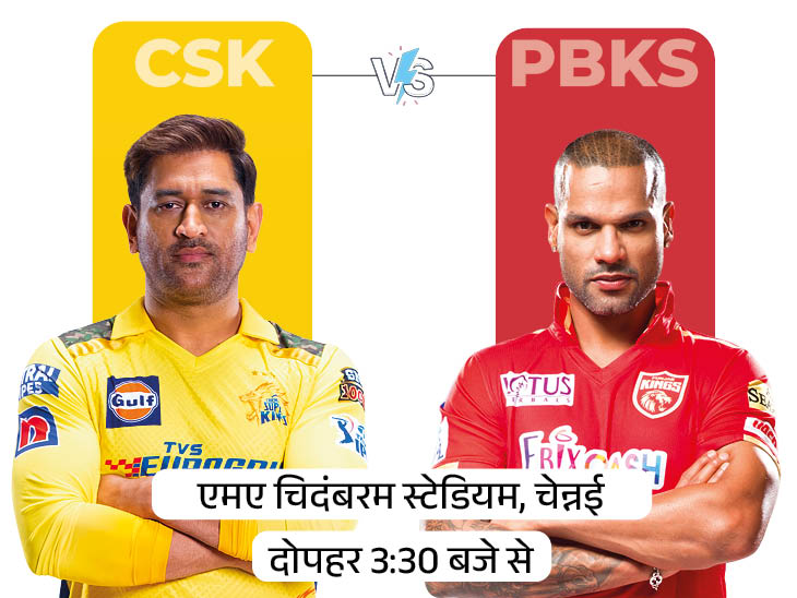 First match in IPL today CSK v/s PBKS: Punjab has won only 2 out of 6 matches against Chennai in Chepauk;  Learn Possible Playing-11