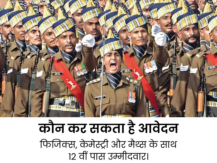 UPSC NDA / NA 2 Recruitment: Apply for NDA / NA 2 recruitment exam from today, exam will be held on 3 September