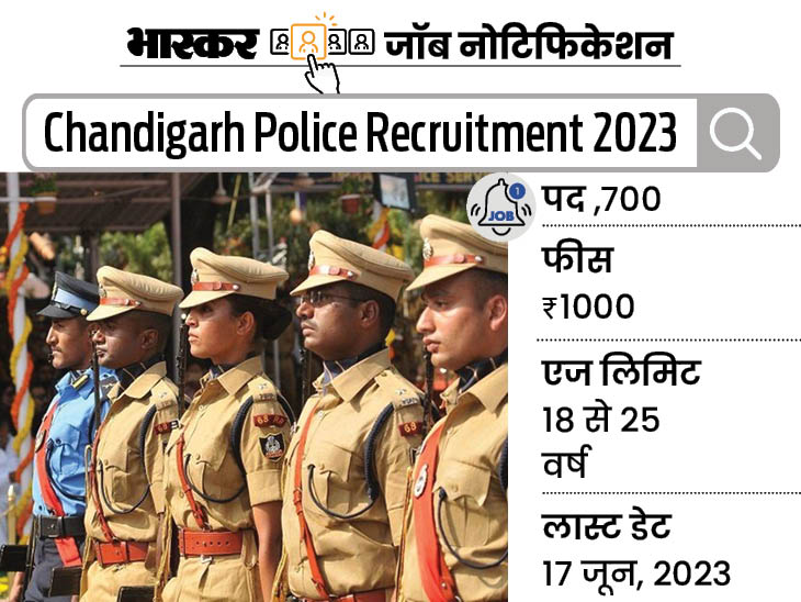 Government Job: Recruitment for 700 posts in Chandigarh Police Department, application starts from May 27, apply till June 17