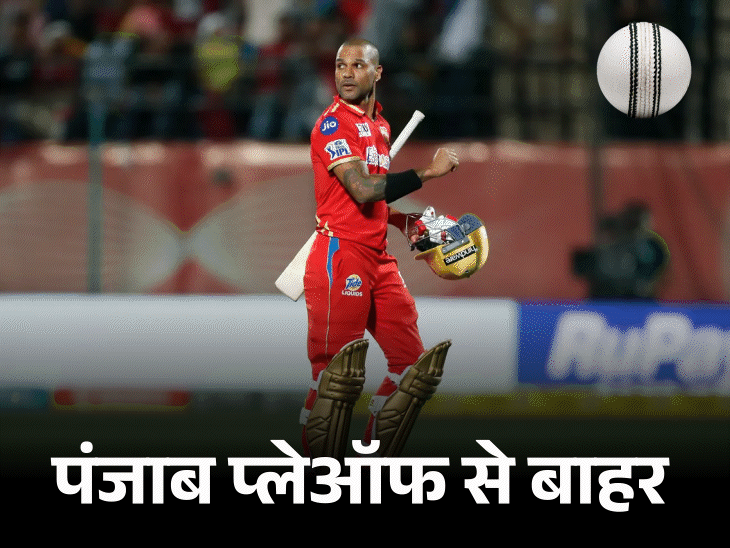 Mathematics of IPL, Rajasthan trusts others even after winning: Chennai and Lucknow can qualify today;  Do or die match for Kolkata