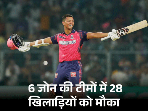 Selectors engaged in preparing a new batch of Test: IPL stars will get a chance in Duleep Trophy, will also keep an eye on the performance