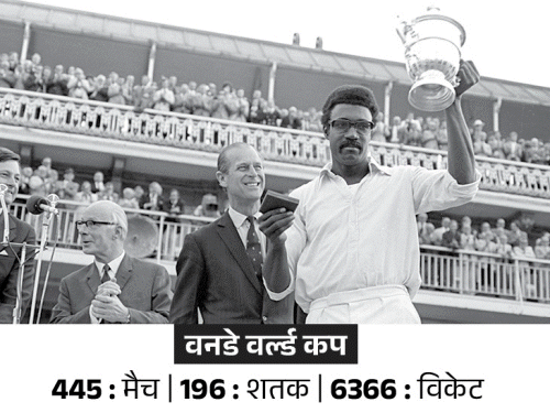 India lost by one run twice in World Cup: Malingas 2 hat-tricks, Gayles 49 sixes;  100 days left for the tournament know 100 interesting facts